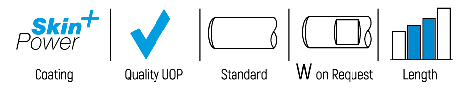 79710R icons