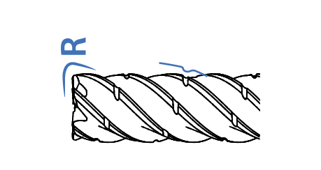 Toric Radius Drawing